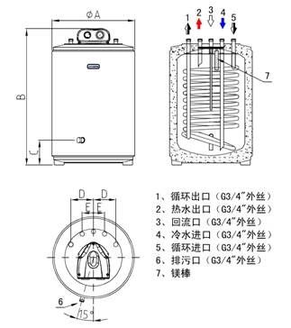 承压式保温水箱烤漆乳白系列内部结构图