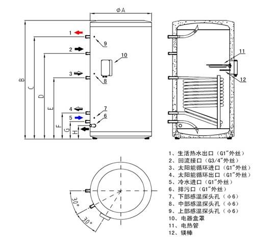 承压式保温水箱不锈钢系列单盘管接口图